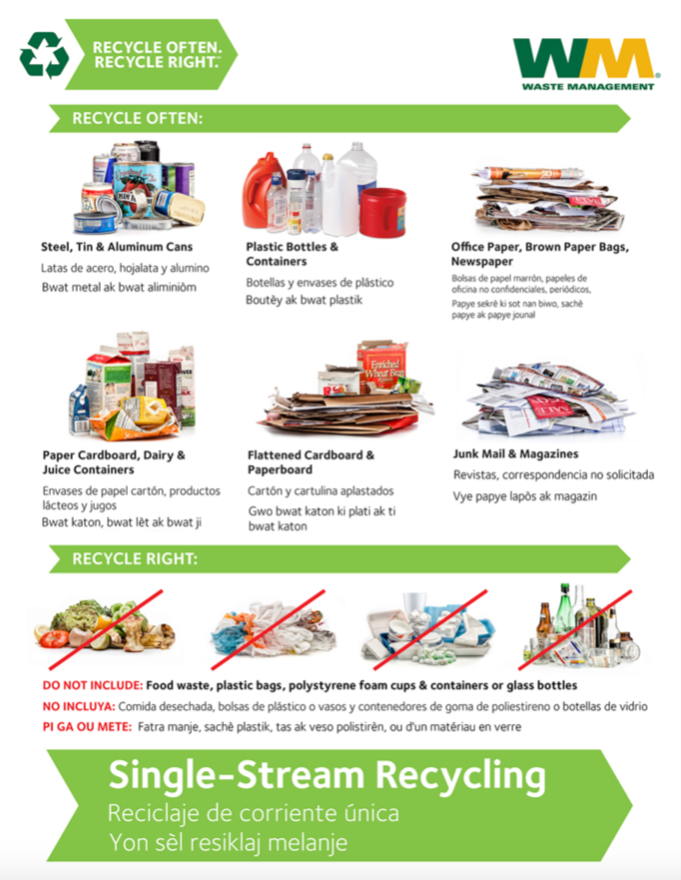 Flyer about Single-stream Recycling
