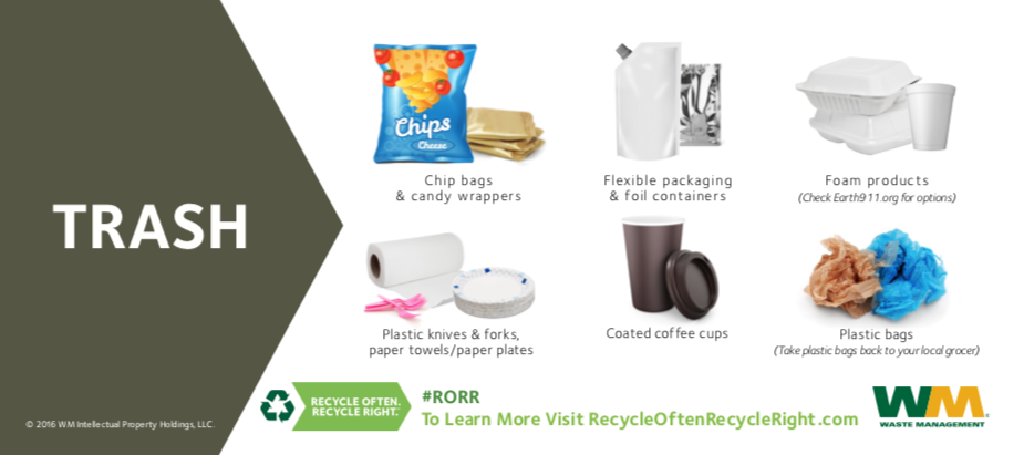 Trash items (chip bags, foam products, plastics, coffee cups, etc) that can be recycled